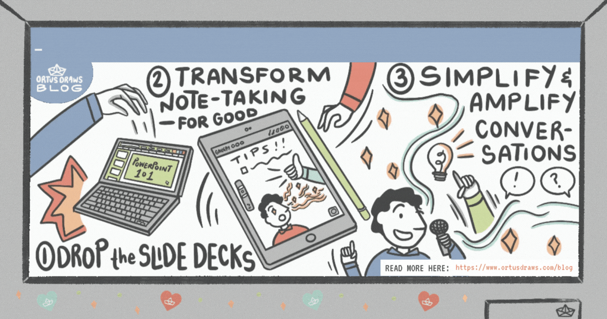 Ortus Draws Blog Mind map Sample