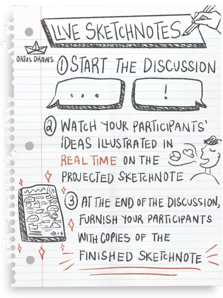 Ortus Draws: Creative Icebreaker
