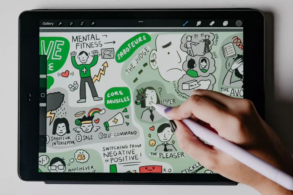 Ortus Draws - Drawing a mind map