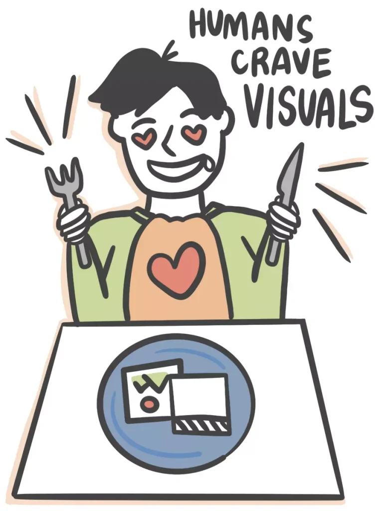Ortus Draws - Humans crave visuals