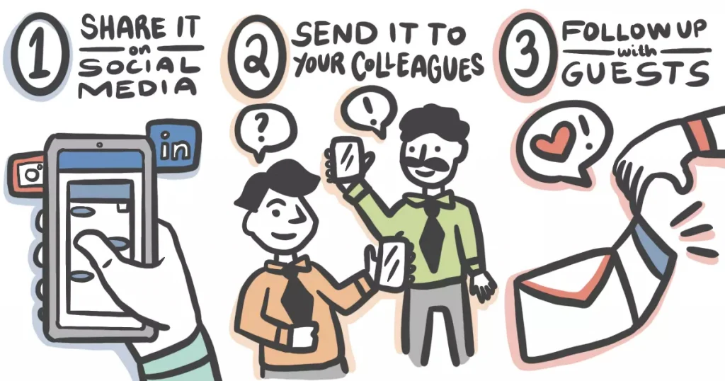 Ortus Draws - What do I do with a mind map?