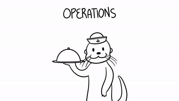 Whiteboard animation sample for explainer videos