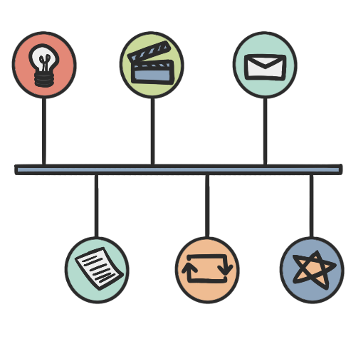 Set a timeline and budget for your video