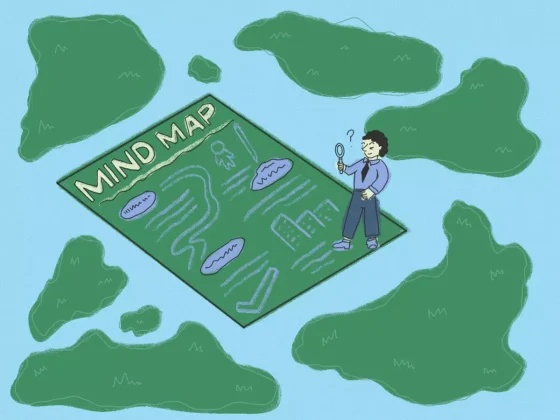 What is a Mind Map?