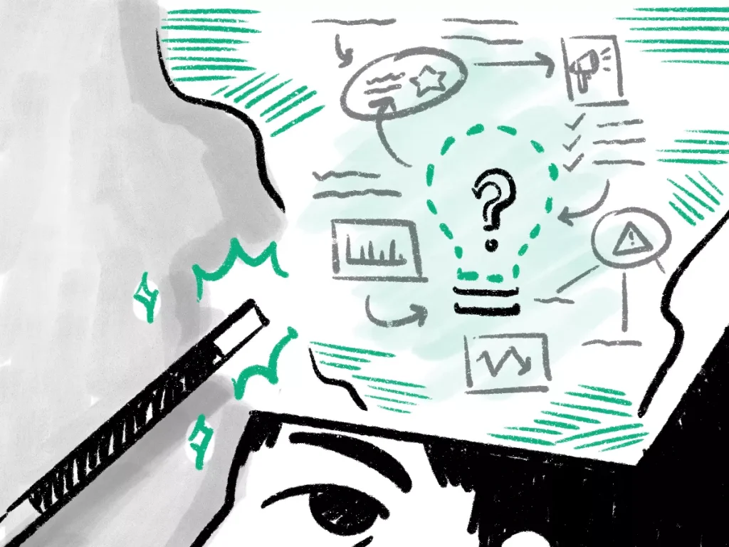 Enhancing business thinking with mind mapping | Ortus Draws