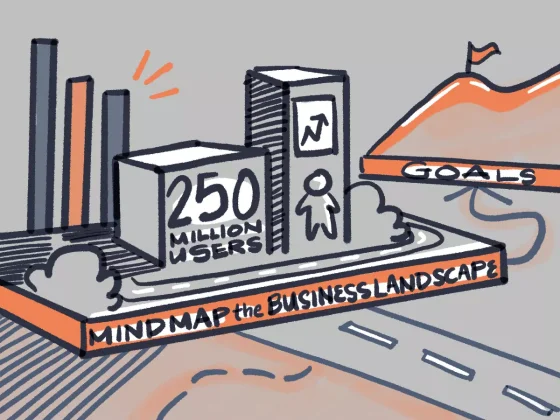 Helping businesses grow with mind mapping | Ortus Draws