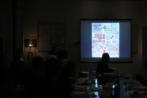 Live mind map at an in-person event for finance and tech